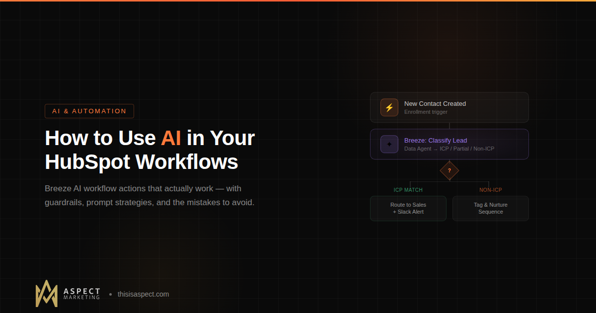 How to Use AI in Your HubSpot Workflows Without Breaking Everything