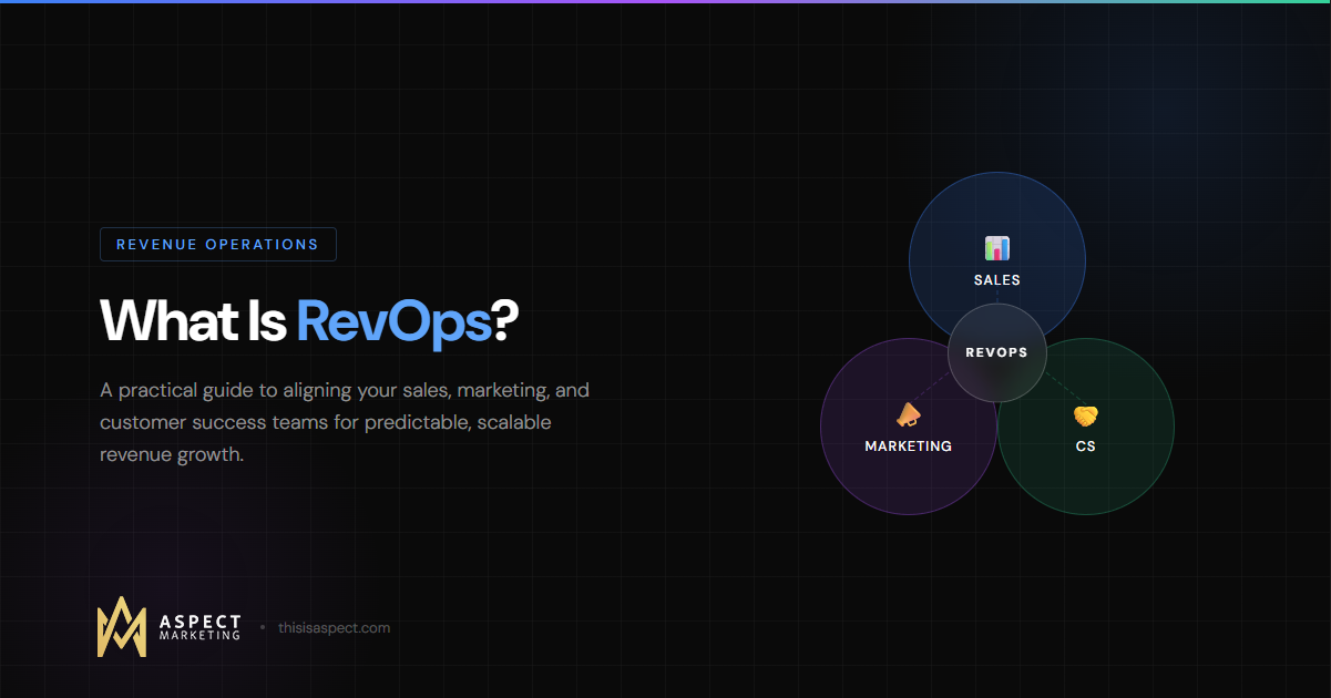 What Is RevOps A Practical Guide for B2B Teams