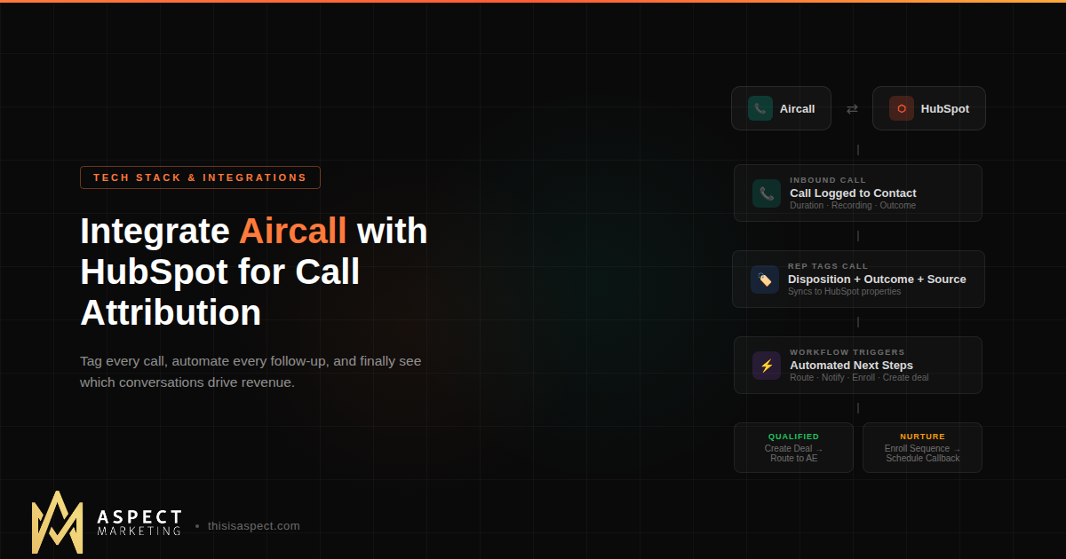 aircall hubspot integration