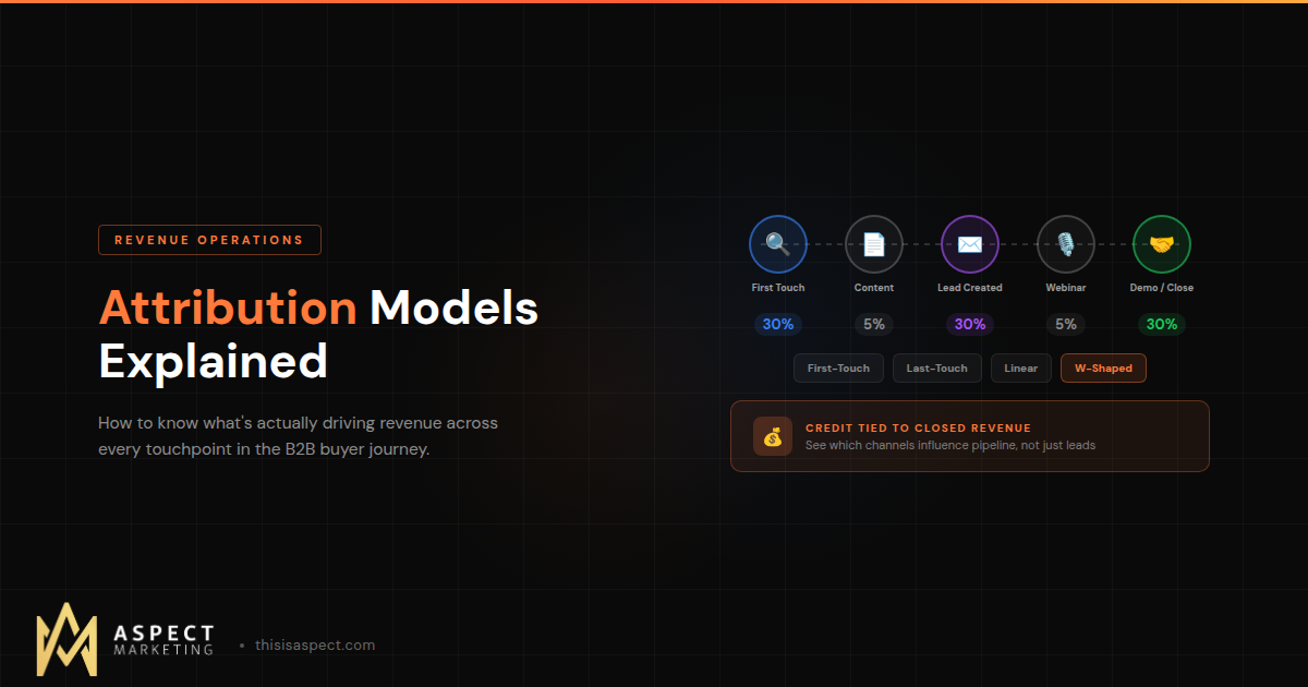attribution models hero1